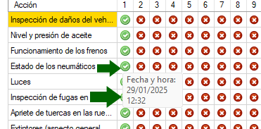 Fecha y hora de la revisión.
